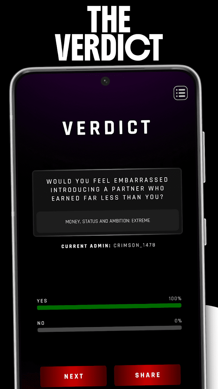ANONYM party game screenshot showing the session summary with room voting percentages