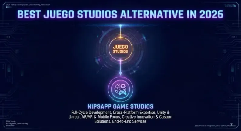 Best Juego Studios Alternatives in 2026 1 Best Juego Studios Alternatives in 2026