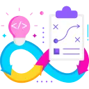 Professional game development services 1 monetization 3