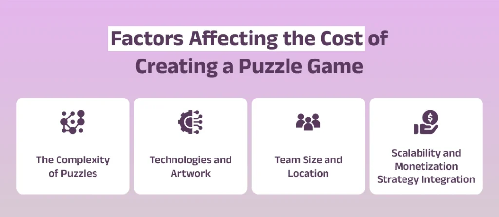 Factors Affecting the Cost of Creating a Puzzle Game