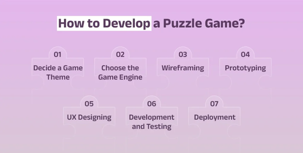 How to Develop a Puzzle Game