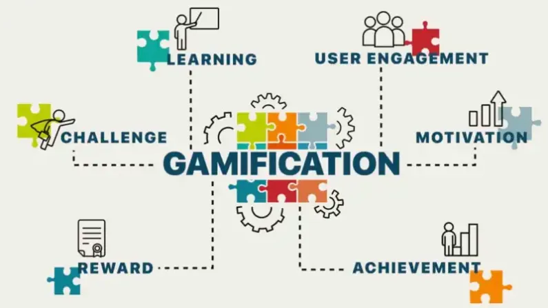 Top Gamification Service Providers for Businesses in 2026 1 Top gamification service providers