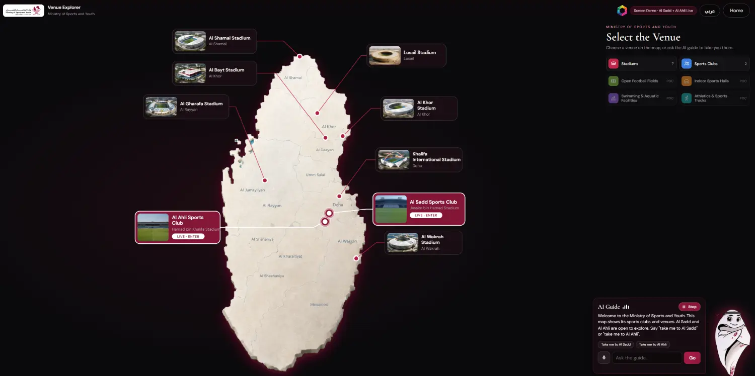 Select the Venue map of Qatar with Ministry of Sports and Youth venues, Al Sadd and Al Ahli marked live, and the AI avatar guide greeting the visitor
